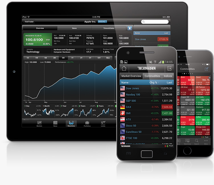 TeleTrader App for iPad, iPhone and Android